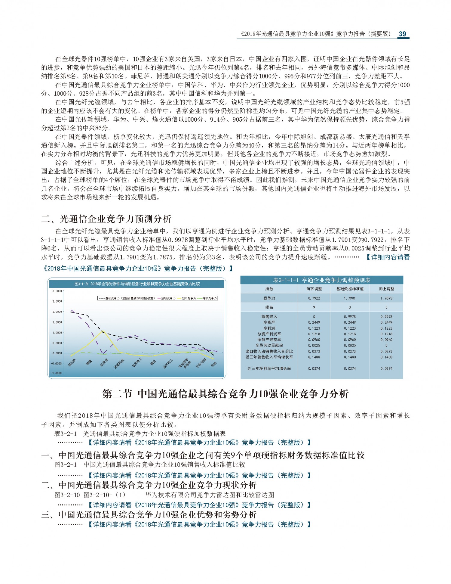 2018光通信竞争力报告摘要版_20181126最新_页面_39
