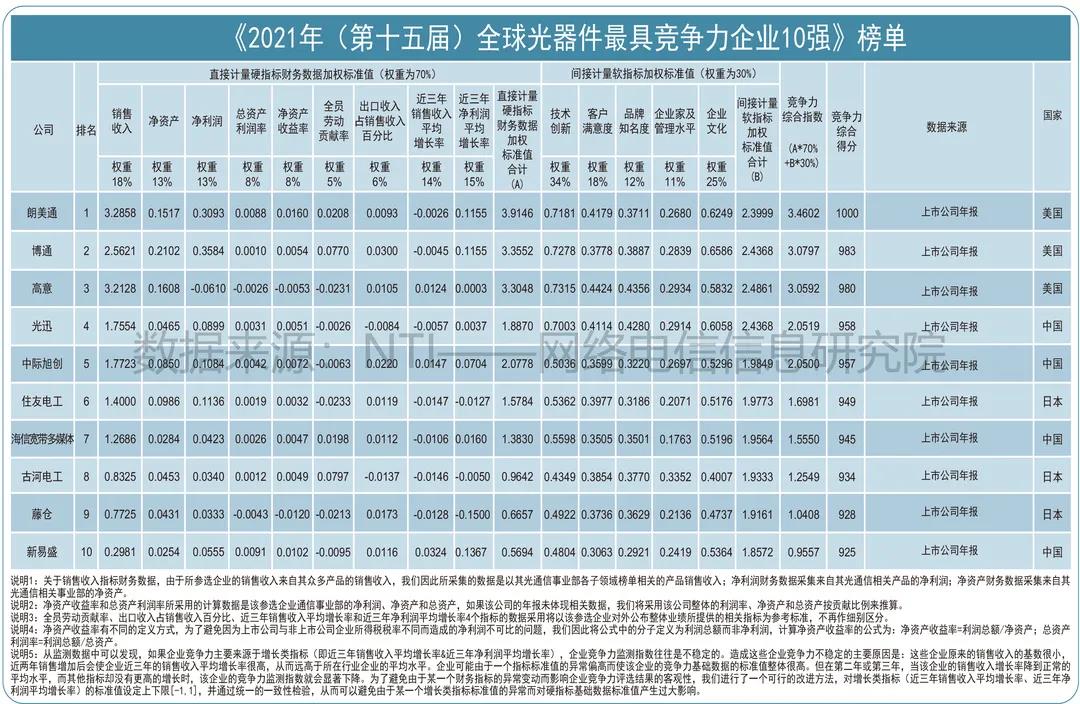 微信图片_20211217155039