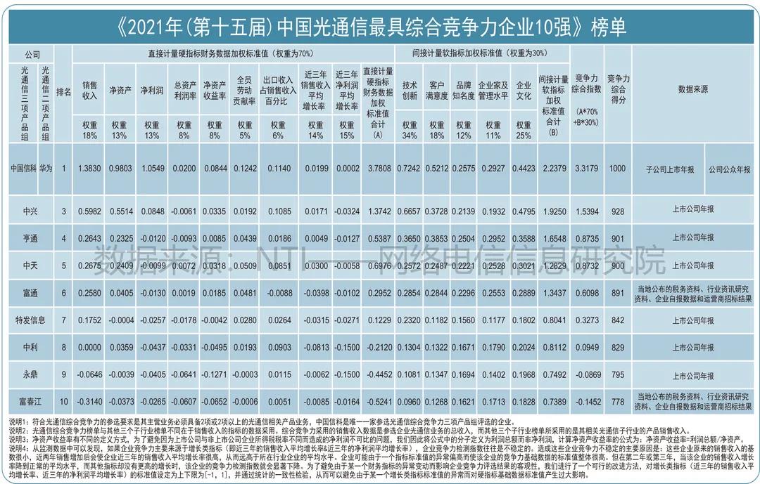 微信图片_20211217155057