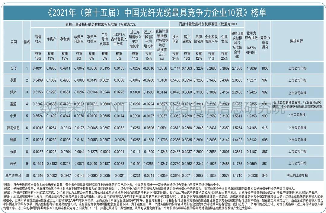 微信图片_20211217155732