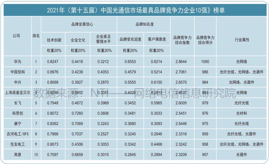 微信图片_20211217155825